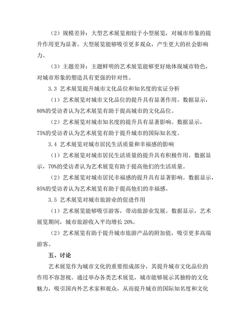 艺术展览对城市形象的塑造作用