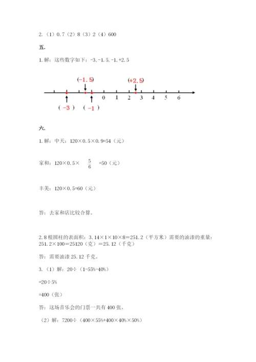 人教版六年级数学下学期期末测试题精品（历年真题）.docx