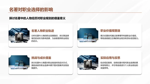 棕色商务风世界名著推荐与感悟PPT模板