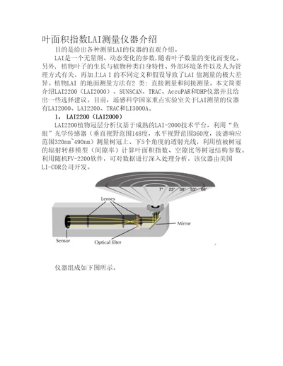 叶面积指数LAI测量仪器介绍共8页