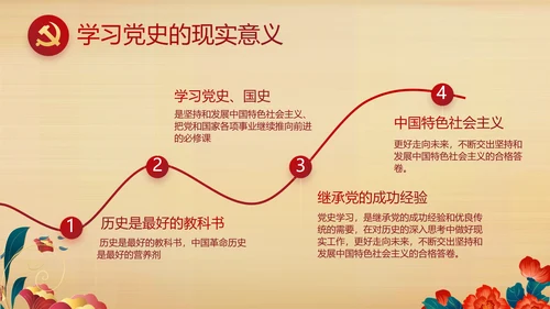 七一党支部党史学习教育工作总结PPT