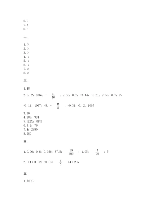 北师大版小升初数学模拟试卷精品（各地真题）.docx