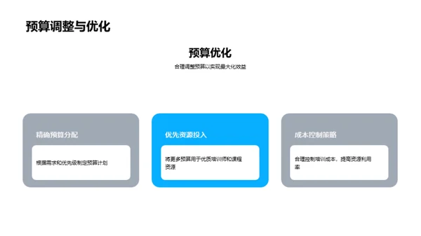 培训行业新视野