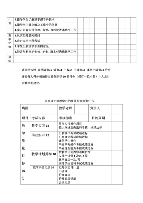 护理临床教师选拔有关规定.docx