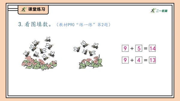 【课堂无忧】人教版一年级上册-5.1 9加几（课件）