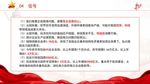 2025年全国两会精神内容和79个信号ppt