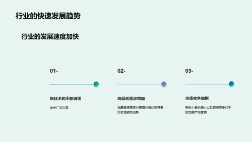 探索科技数码新纪元