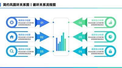 蓝色简约风6项总分关系图PPT