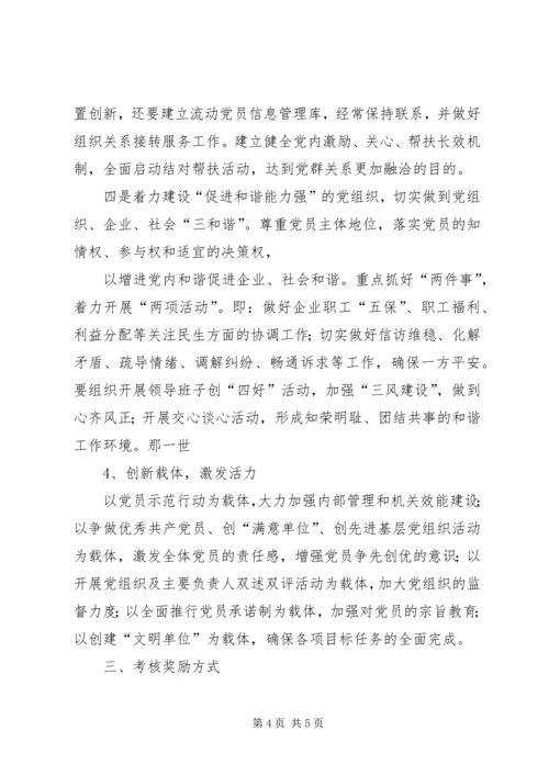 局创建四强党组织活动工作意见 (2).docx