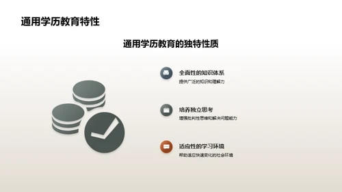 全面解读通用学历教育