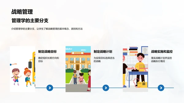管理学基础讲座PPT模板