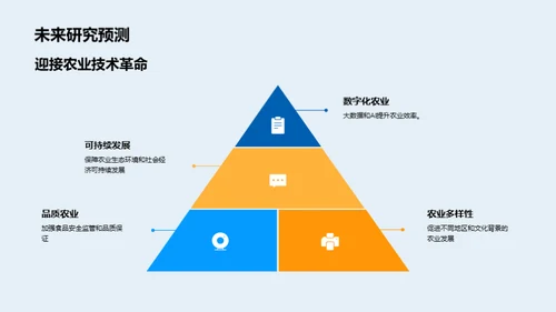 农学科研新篇章