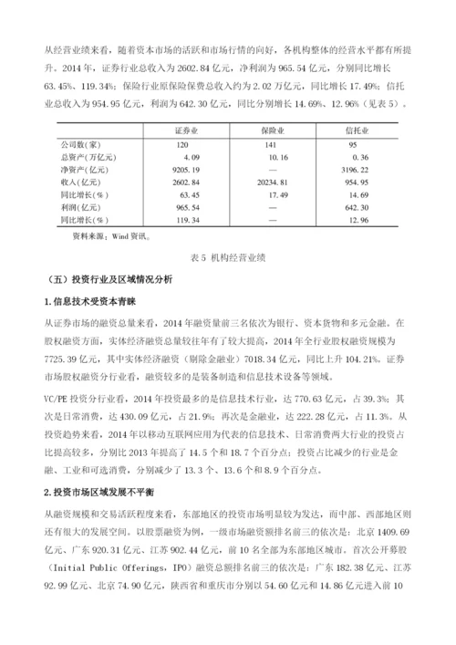 中国投资发展回顾及展望.docx