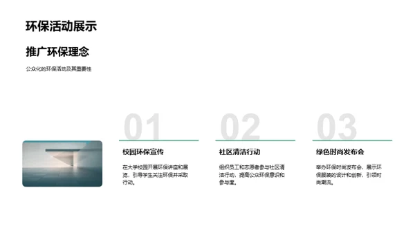 时尚界的绿色浪潮