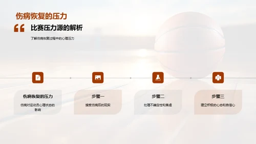 驾驭比赛压力