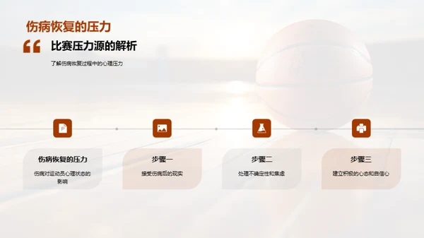 驾驭比赛压力