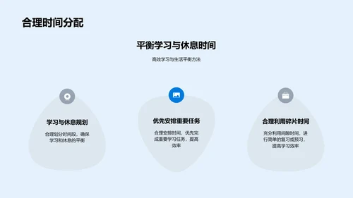 高效学习方法PPT模板