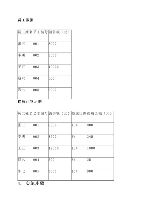 健身房提成管理方案