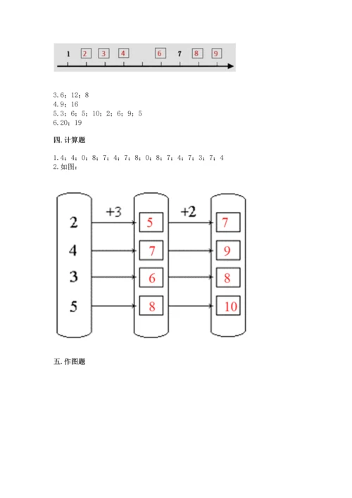 人教版一年级上册数学期末测试卷含答案【名师推荐】.docx