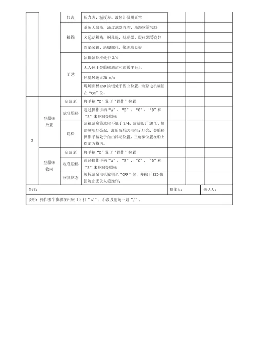 登船梯操作规程1019