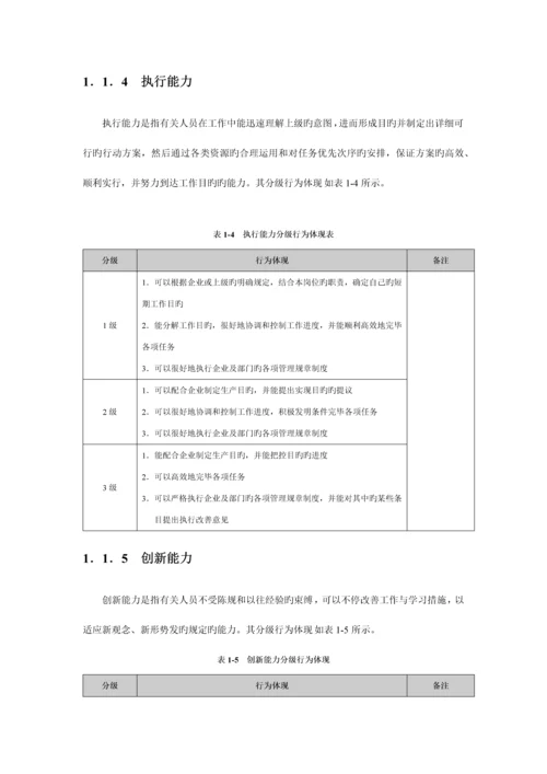 2023年107项素质三级定义词典库.docx