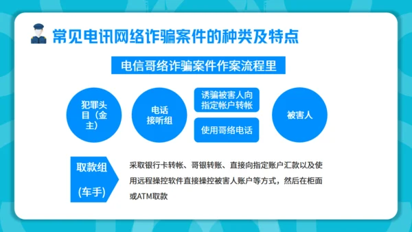 防范银行电信诈骗通用PPT模板
