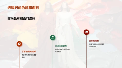 20XX时尚启示录