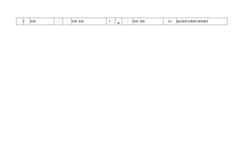 建筑工程运营阶段信息模型数据交换模板、扩展属性集示例.docx
