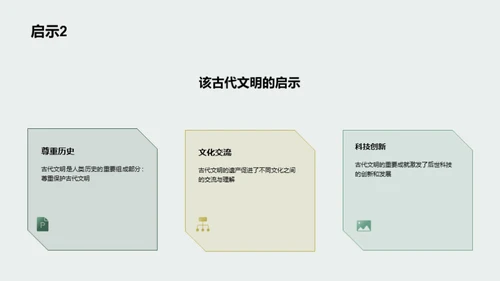 追溯文明之源