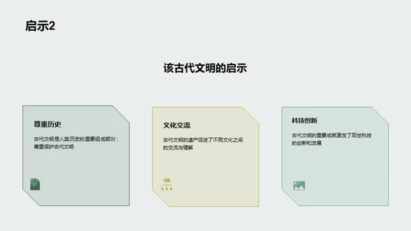 追溯文明之源