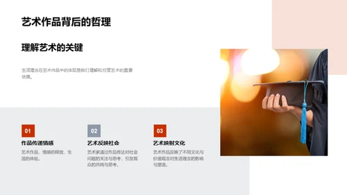 艺术生活理念解析