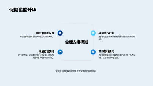 数学助力生活问题PPT模板