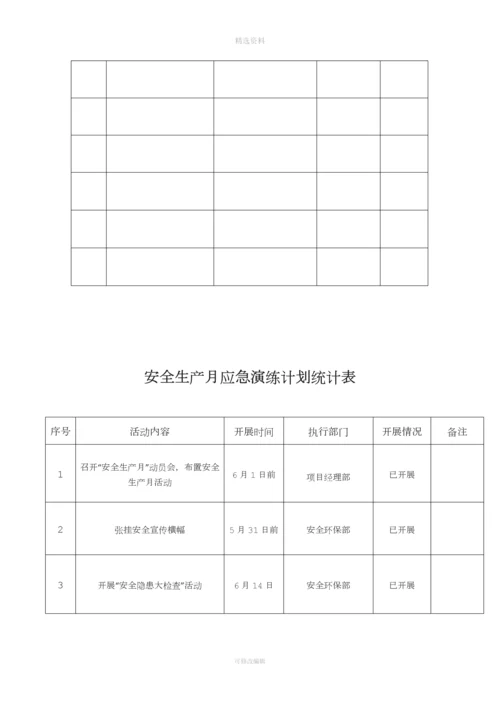 应急值班制度.docx