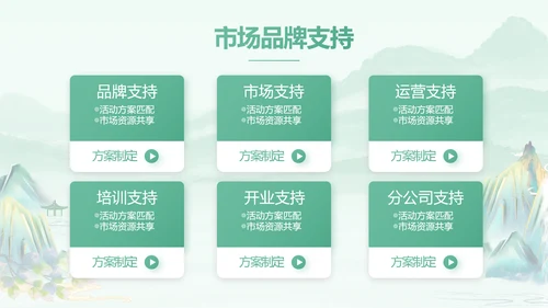 清新中国风春天春季旅游电子相册PPT