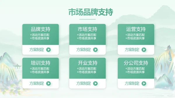 清新中国风春天春季旅游电子相册PPT