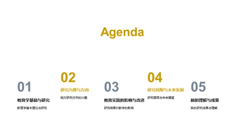 研究视角下的教育学