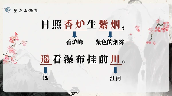 部编版语文二年级上册第八课《望庐山瀑布》课件