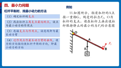 人教版 初中物理 八年级下册 第十二章 简单机械 12.1杠杆（第3课时）课件（18页ppt）
