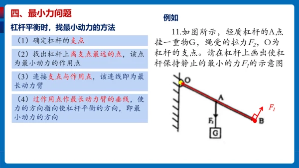 人教版 初中物理 八年级下册 第十二章 简单机械 12.1杠杆（第3课时）课件（18页ppt）