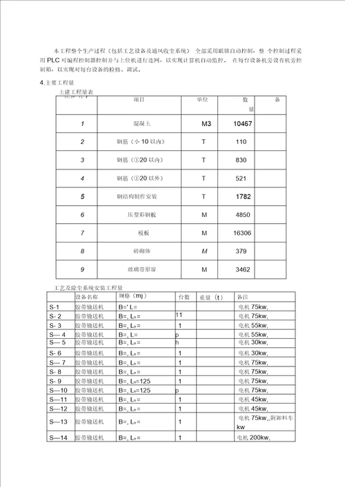 堆场项目质量计划