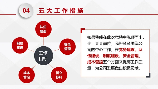 红色商务微粒体企业岗位竞聘个人介绍PPT模板