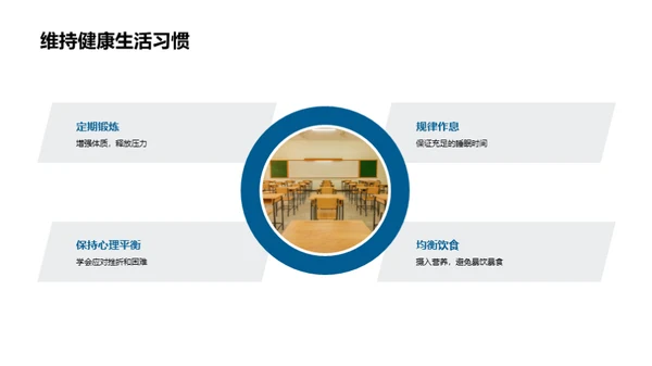 高一生活规划探索