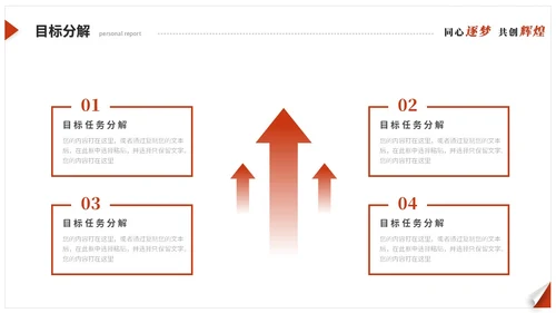 红色简约翘边翻页式年终述职报告工作总结年终总结ppt模板