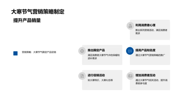 大寒营销新策略