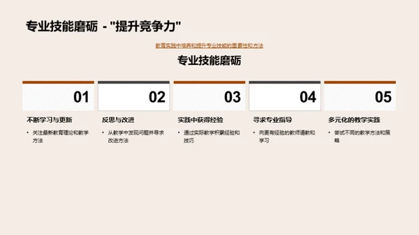 教育实践引领成长