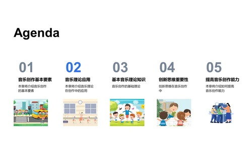 音乐创作实践课PPT模板