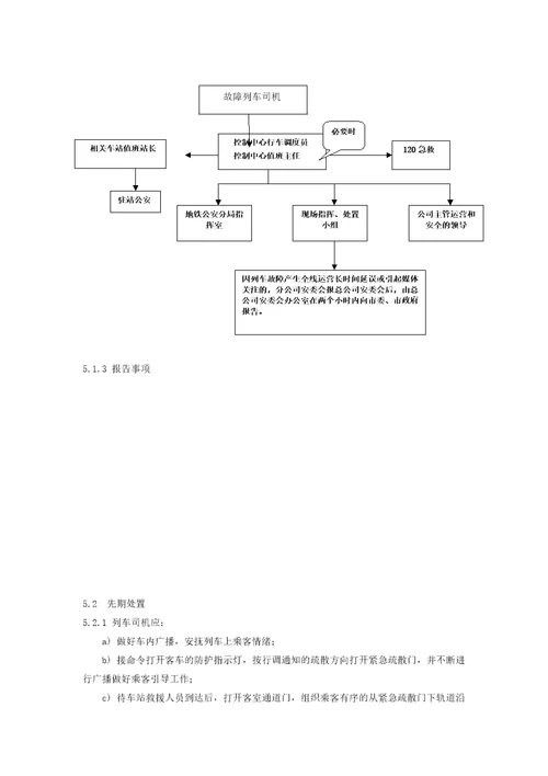 区间乘客疏散应急预案