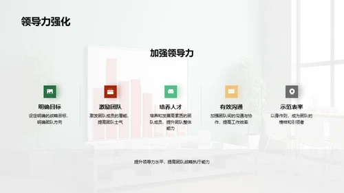 保险业态势分析