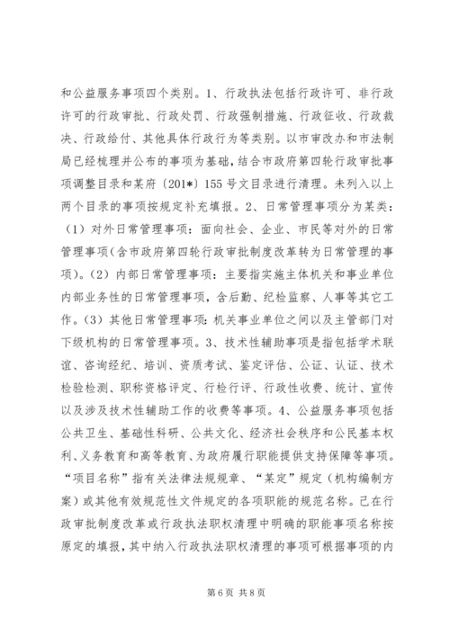 部门职能清理工作方案.docx