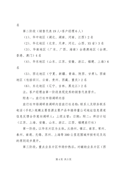 旅游销售工作计划范文.docx